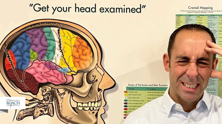 Three Most Common Headaches